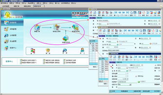 好用的erp管理軟件 跨境電商erp軟件