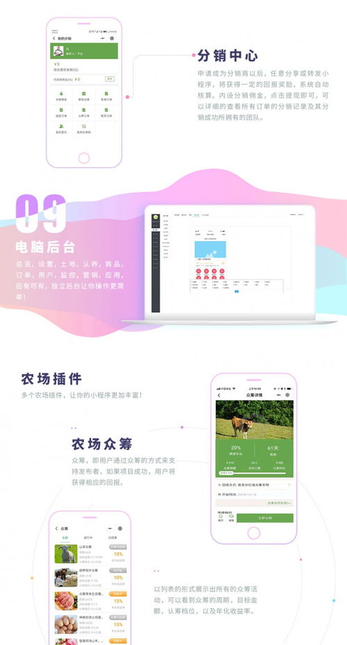 智慧農(nóng)場(chǎng)小程序定制智慧農(nóng)場(chǎng)系統(tǒng)開(kāi)發(fā) 現(xiàn)成源碼,快速搭建