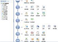 義烏工廠ERP系統(tǒng)定制開(kāi)發(fā) 高效管理生產(chǎn)、庫(kù)存與進(jìn)銷存